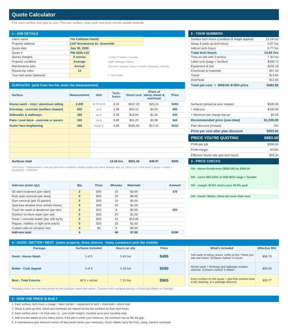 Quote Calculator: five surfaces priced line by line, costs, recommended price and price checks